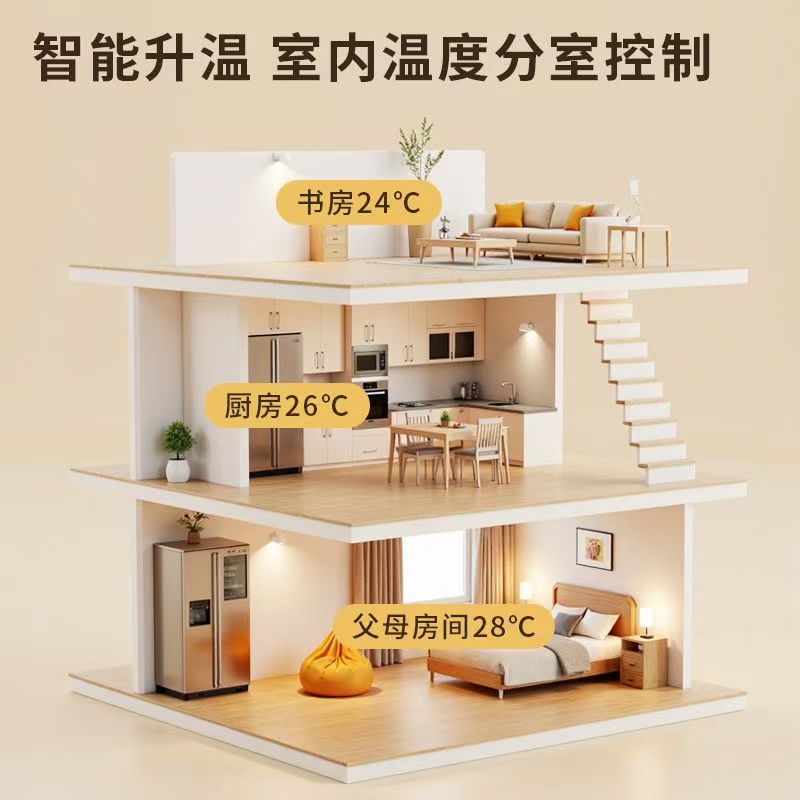 城固县 石墨烯电地暖公司哪家好？户型适配方案指南
